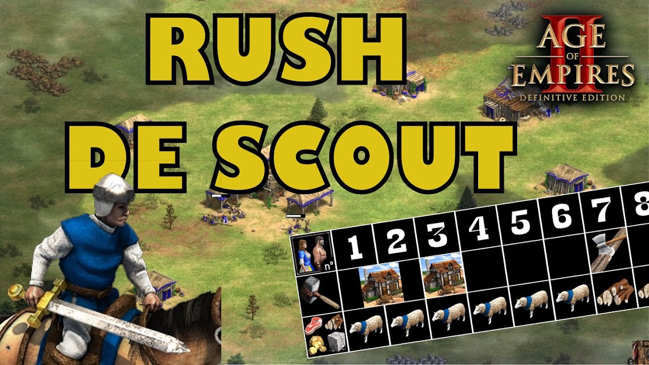 Cómo hacer RUSH DE SCOUT 🐎 (con guía paso a paso) - Age of Empires 2:DE