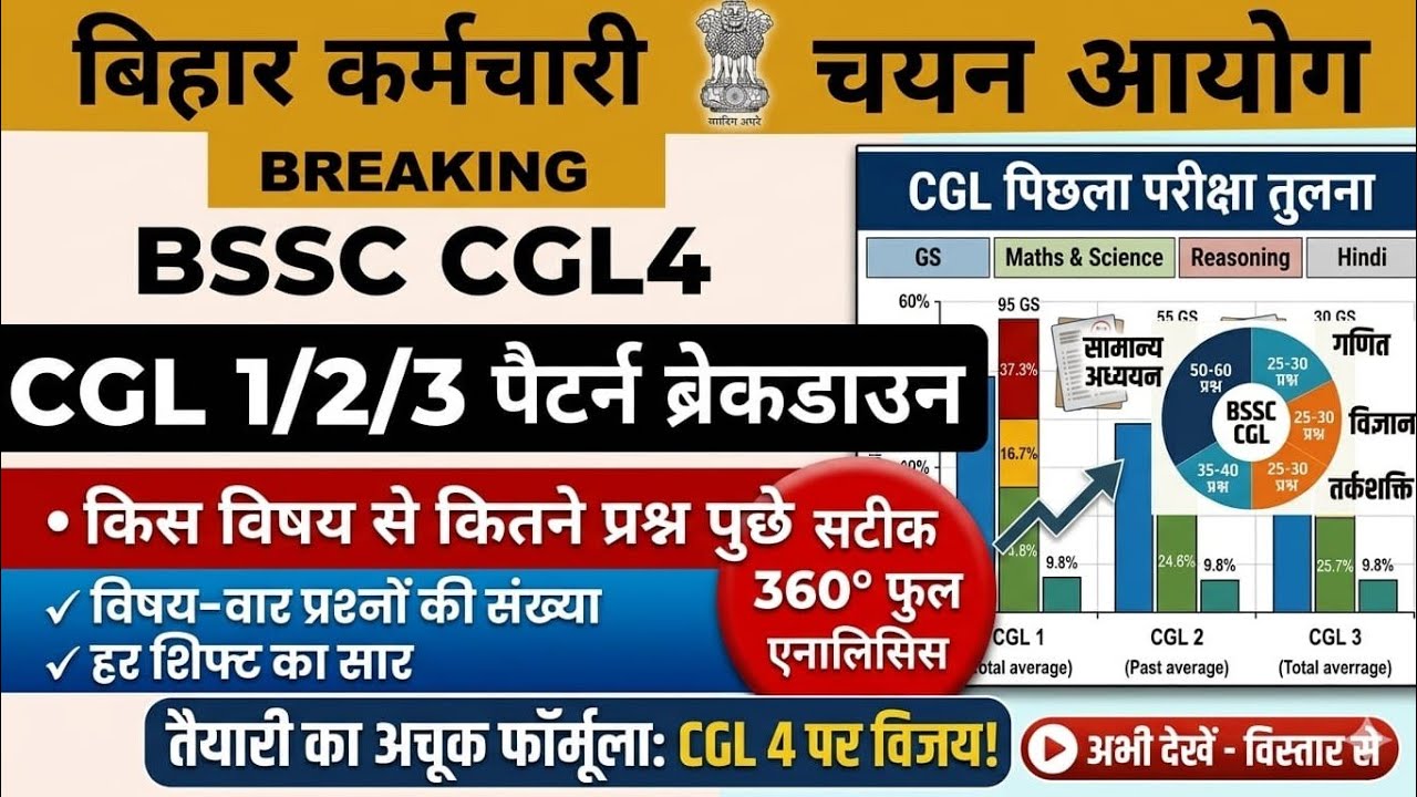 BSSC CGL 4 Exam Strategy 🔥| CGL 1/2/3 का पूरा Trend Analysis | किस Subject से सबसे ज्यादा Questions?
