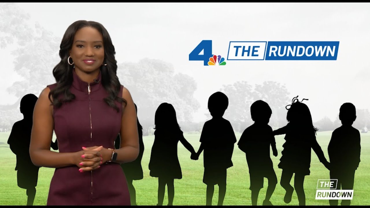 The Rundown: Friday May 10, 2024 | NBCLA