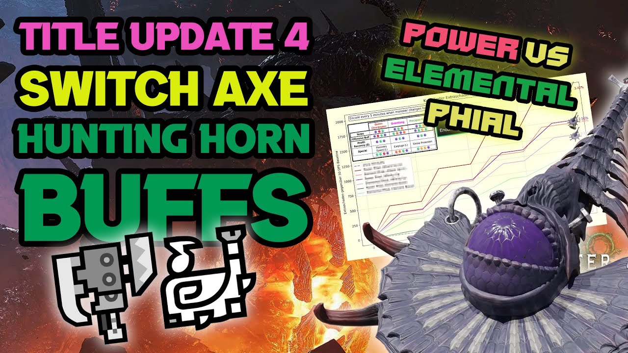 TU4 Best Hunting Horns for Switch Axe -MH Wilds - Elemental vs Power Phial - MH Math #113