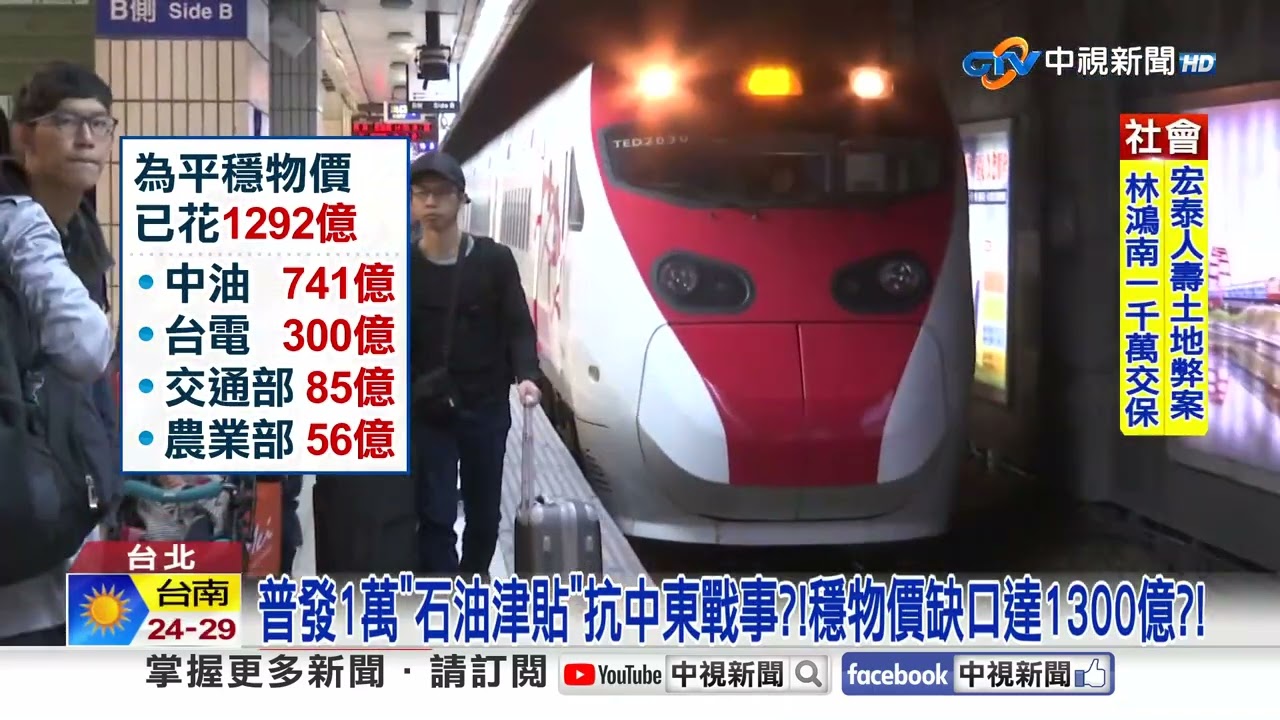 普發1萬