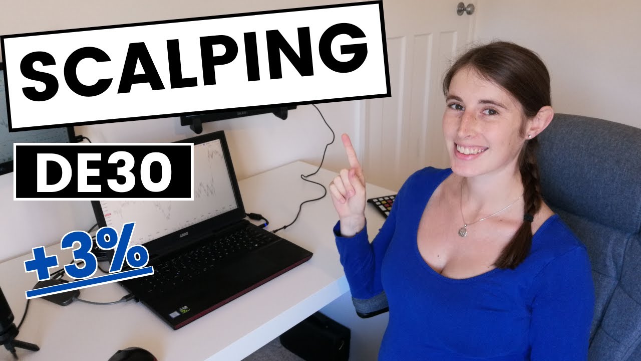 +3% Scalping DAX - 1 min price action - Trading Recap Step by Step
