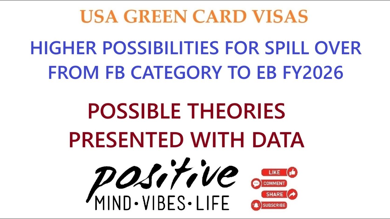 *UPDATE* - POSSIBILITY FOR GOOD NEWS - UNUSED SPILL OVER VISAS FROM FB TO EB CATEGORY FOR FY2026?