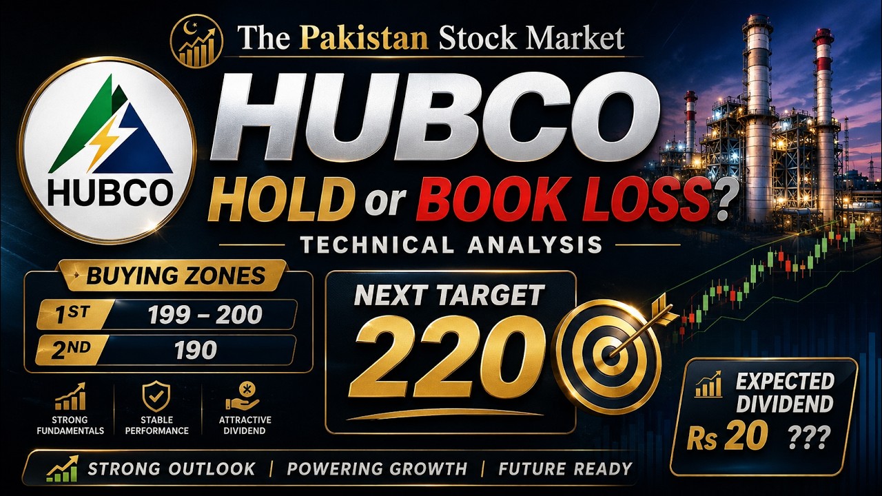 HUBCO HOLD or SELL? 🔥 HUBCO Technical Analysis |HUBCO Result| HUBCO Target| PSX Analysis