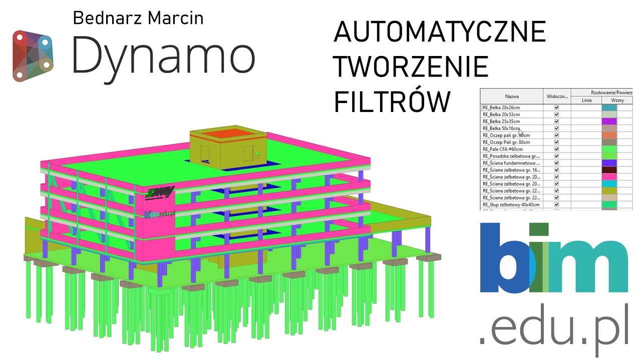 DYNAMO - Automatyczne tworzenie filtrów