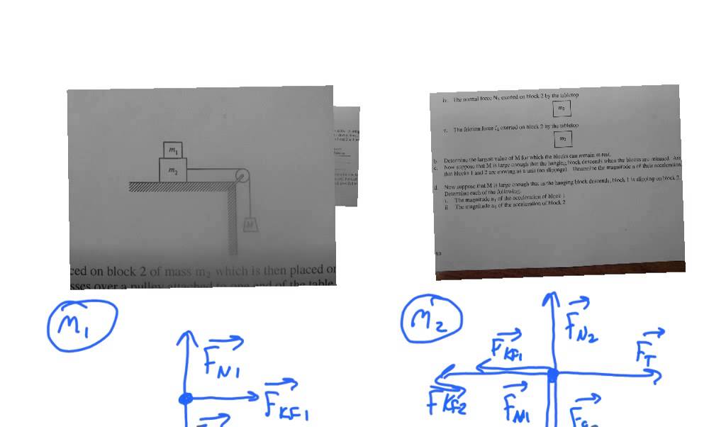 Multiple objects forces problem - all symbolic