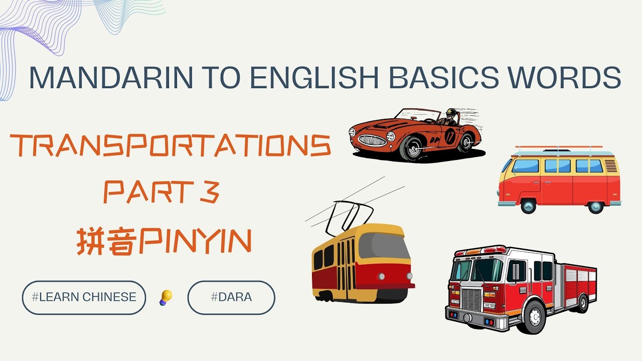 Mandarin to English Basics Words Part 3 Vol#27