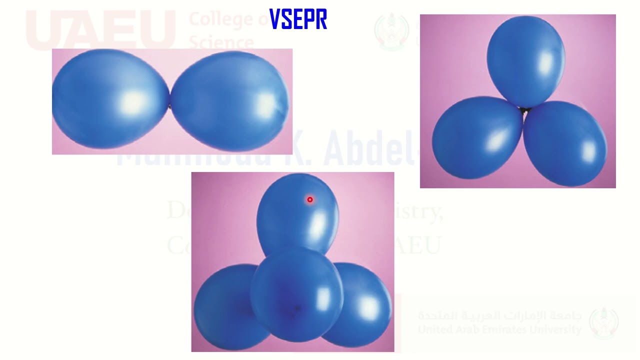 Werner Theory Metal Comlexes Coordination Number, Tetrahedral, Octahedral Trigonal Planer Structures