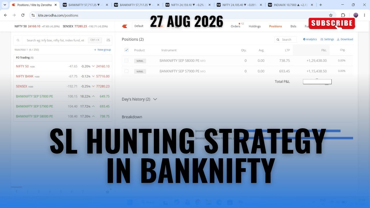 Bank Nifty Options Trading 📈 | Intraday Trading By Operating Market 