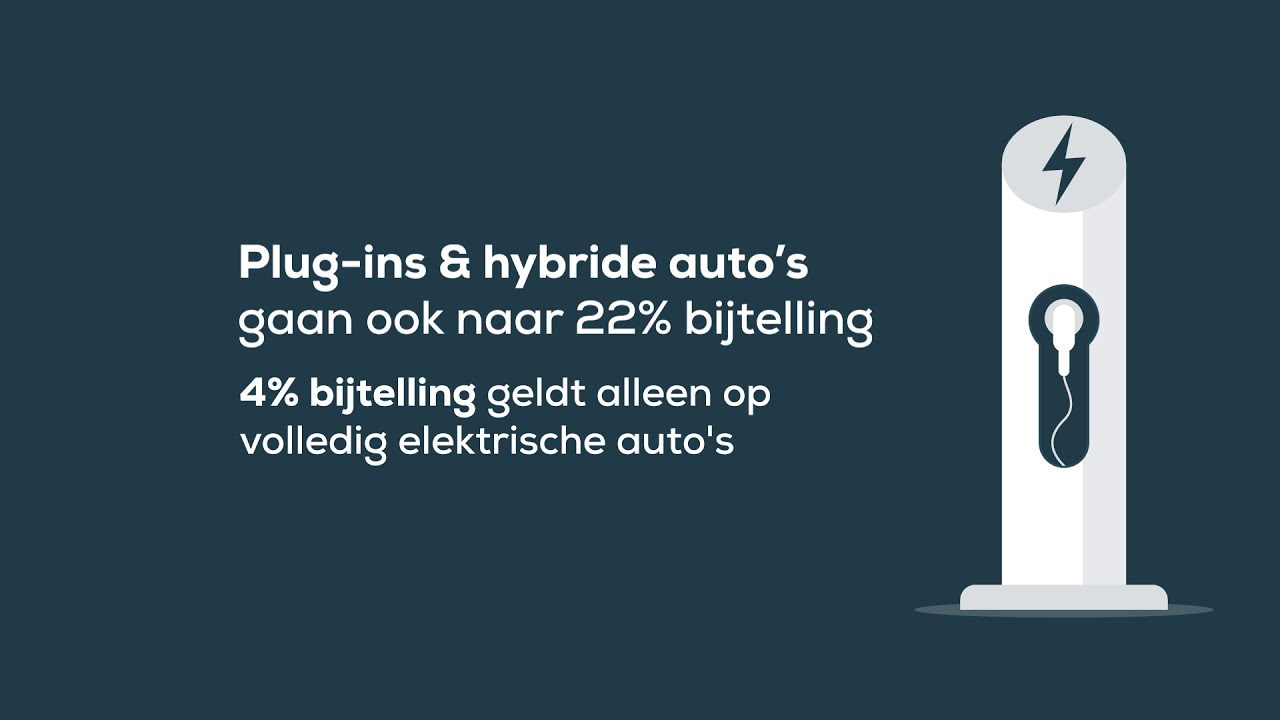 Bijtelling: Wat verandert er in 2019? | ROS finance