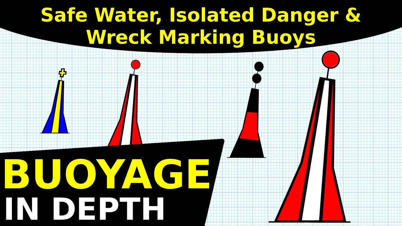 Safe Water, Isolated Danger, Wreck Marking | Buoyage In Depth