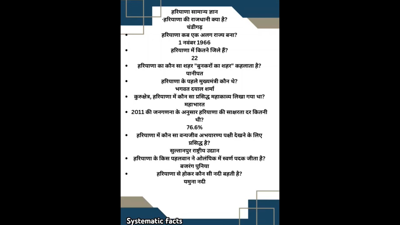 Haryana GK Questions#hssc #hssccet #hsscexam #hssc2025