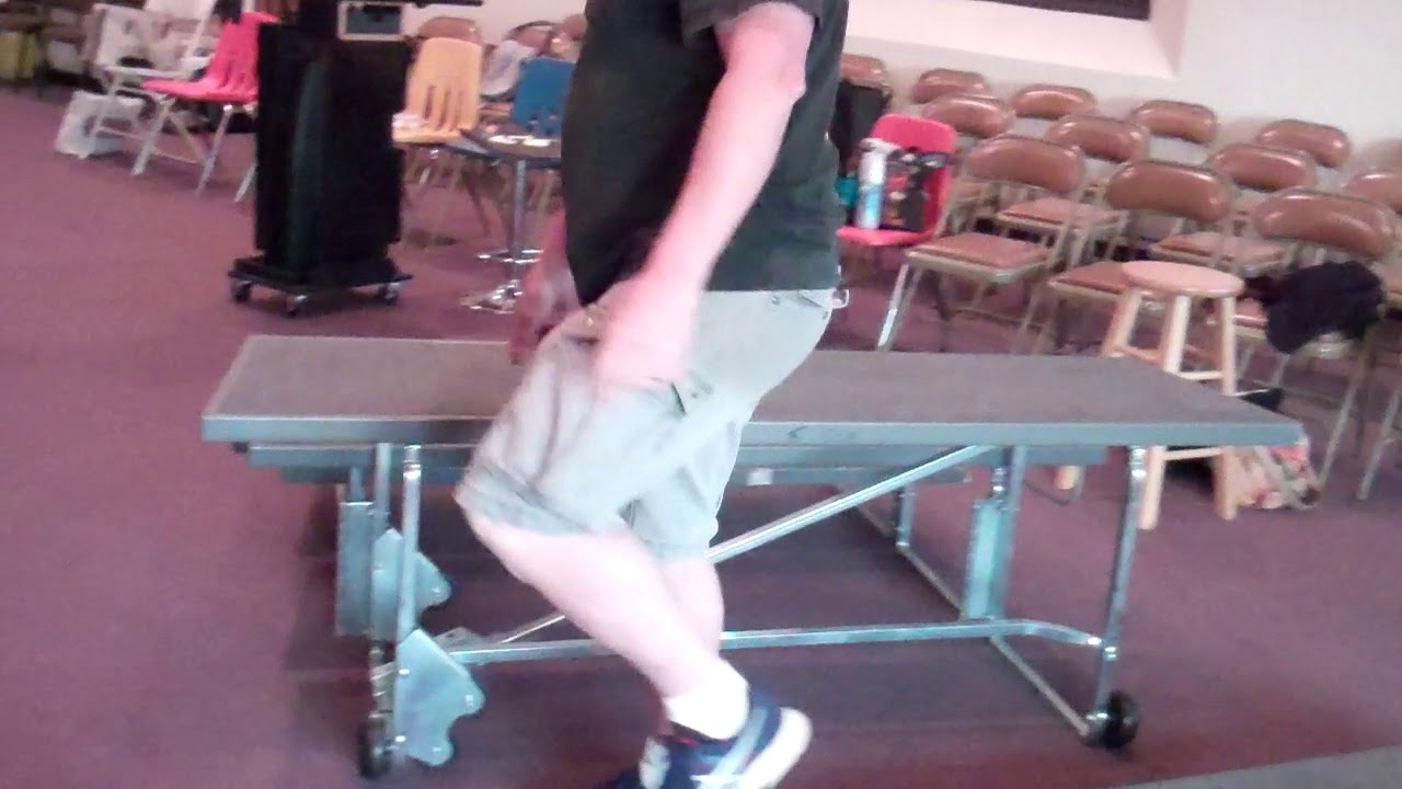 Breaking down Risers