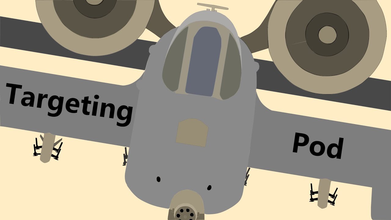 DCS A-10C/CII Targeting Pod
