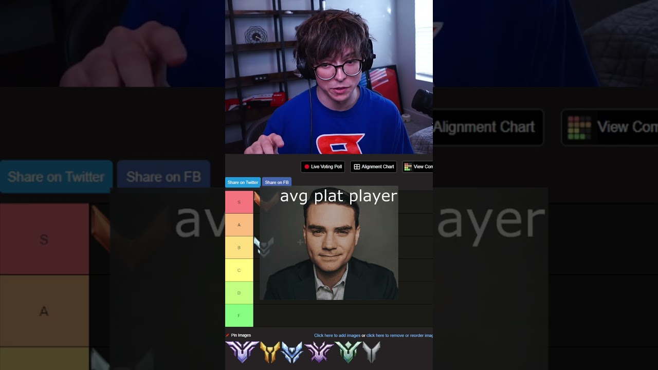 What Your Overwatch Rank Says About You - Plat