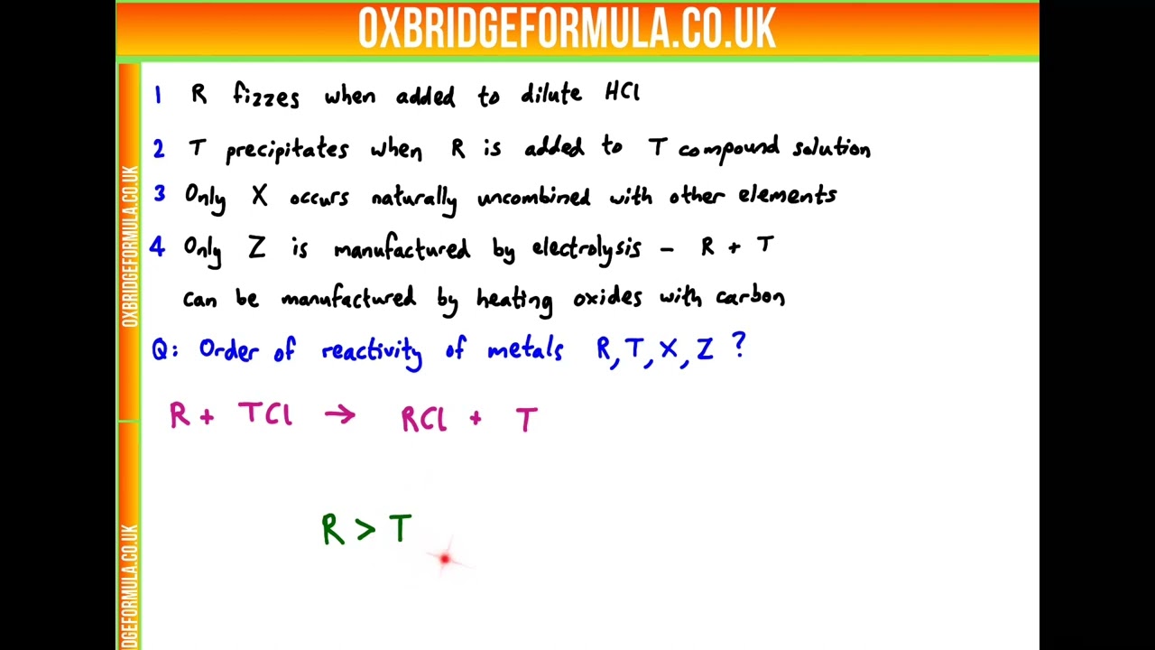 BMAT 2020 Sec2 Q14 Chem - Metal Reactivity.mov