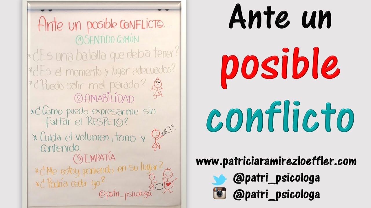 Antes de tener conflicto...piensa