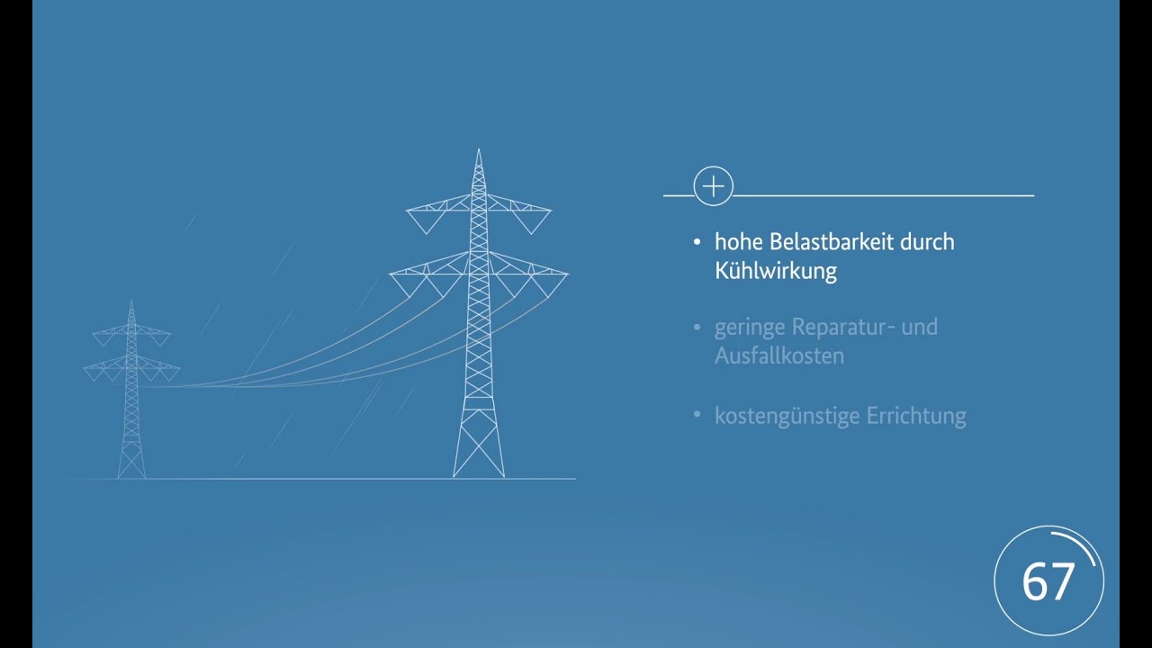 Netzausbau-ABC: Freileitung