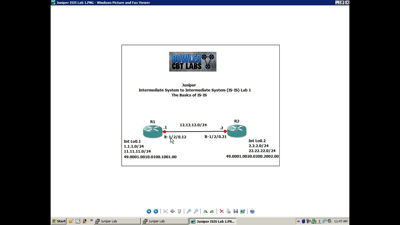 Juniper Intermediate System to Intermediate System IS-IS Lab 1 (The basics, Adjacencies and more!)