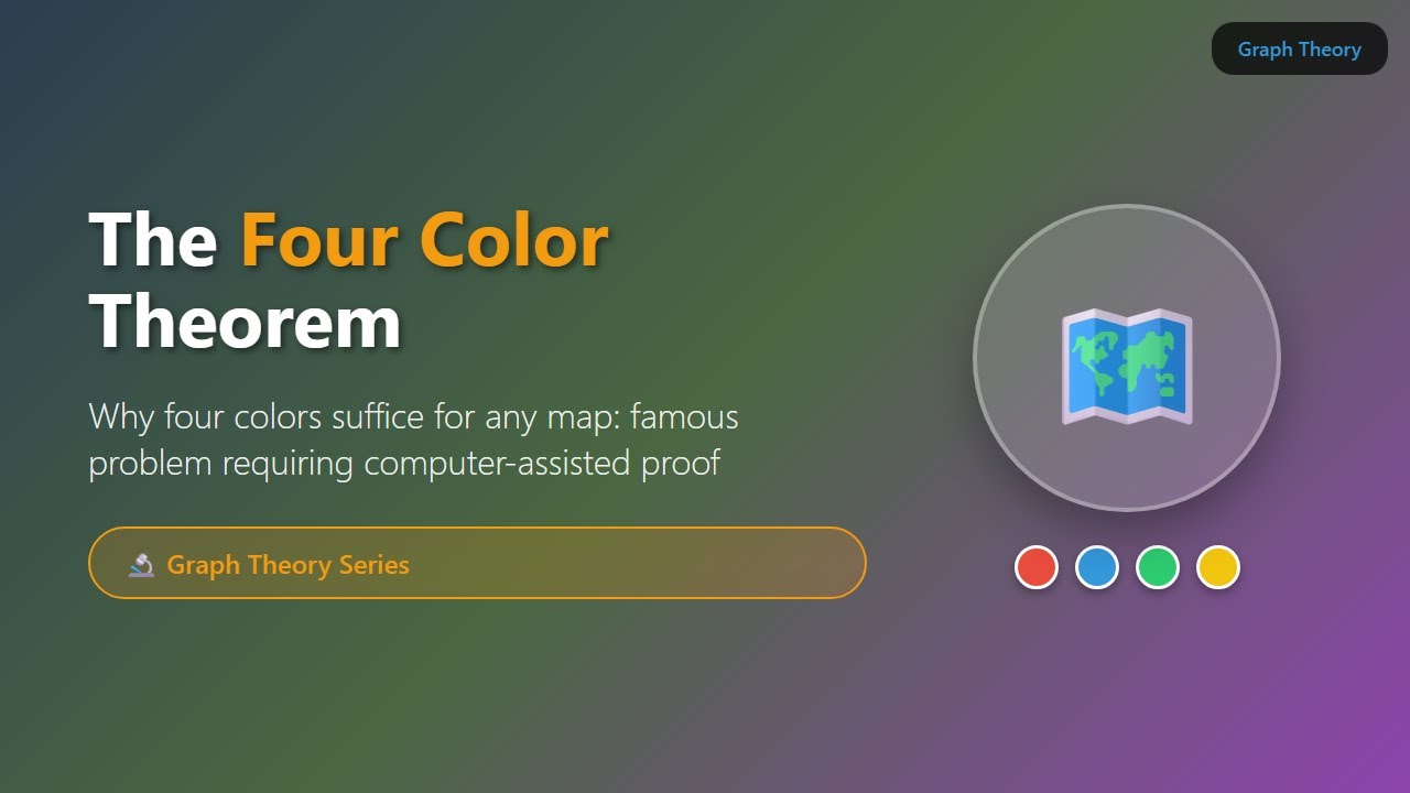 The Four Color Theorem: Why Only 4 Colors Are Needed!