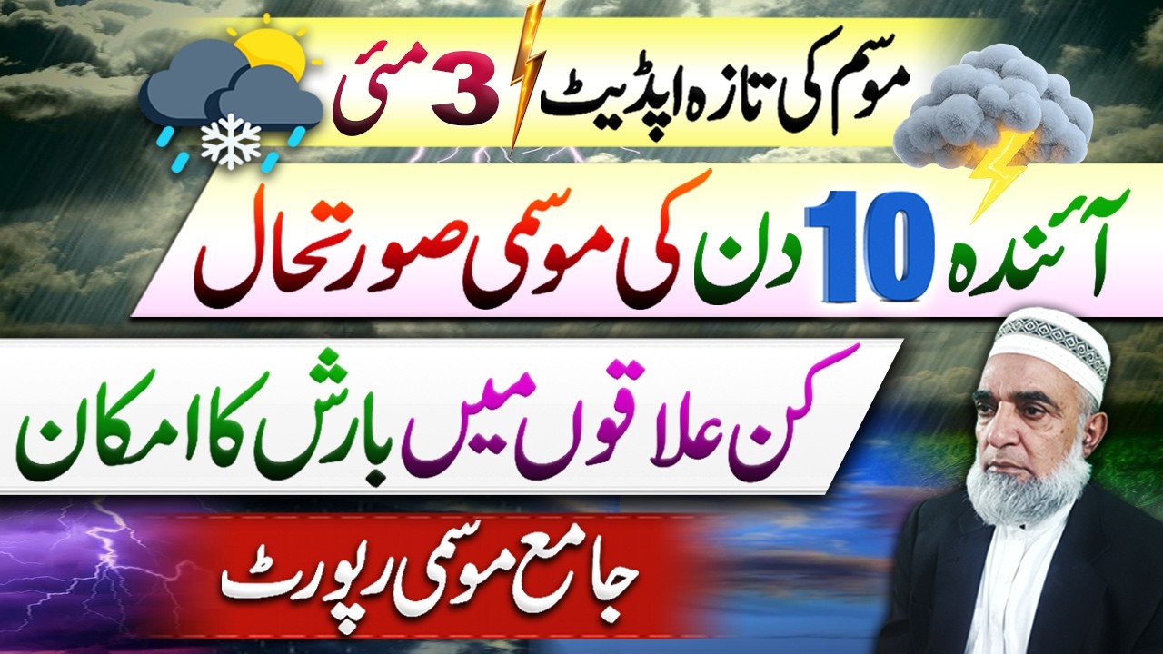 Weather Forecast for Next 10 days in Pakistan || Crop Reformer