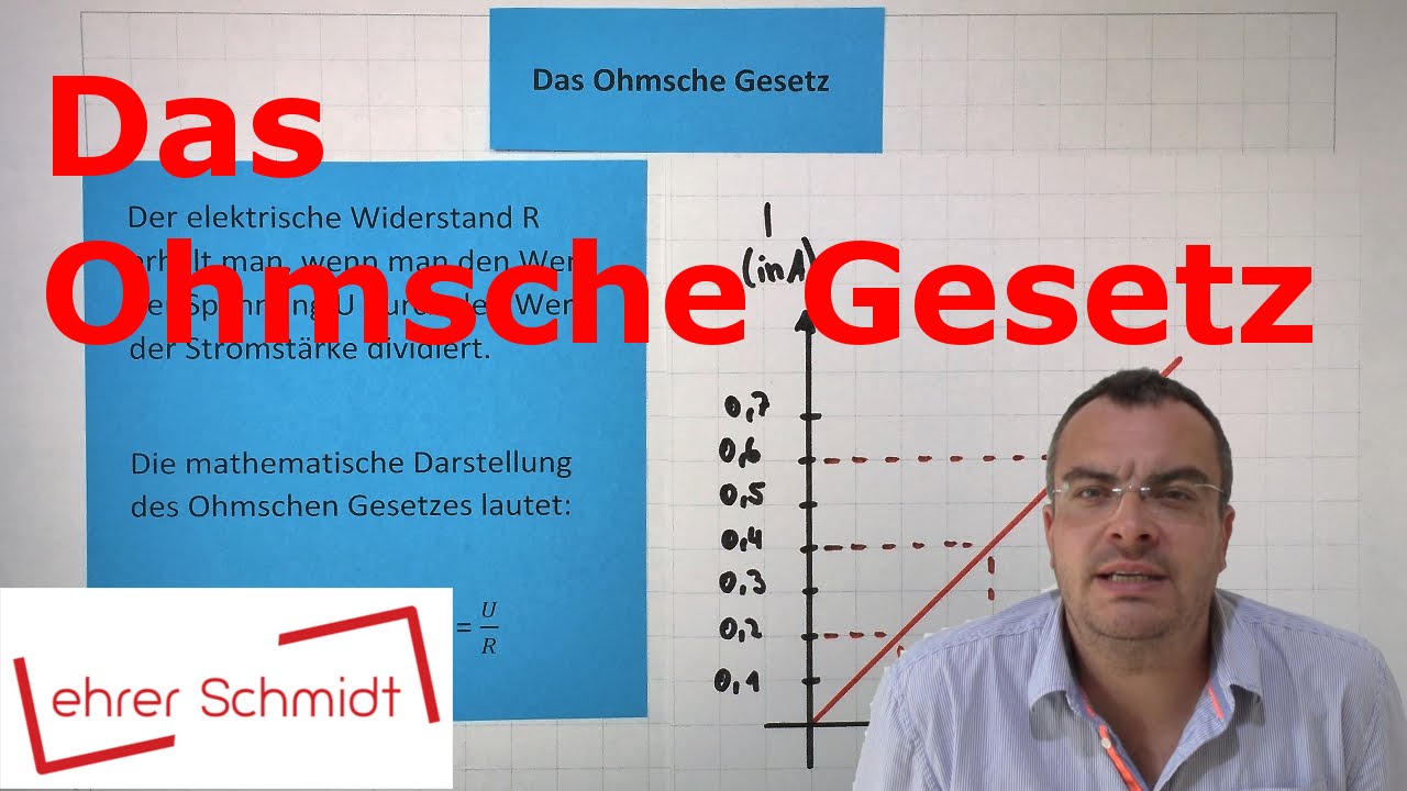 Ohmsche Gesetz (URI) mit Beispielen | Physik | Lehrerschmidt