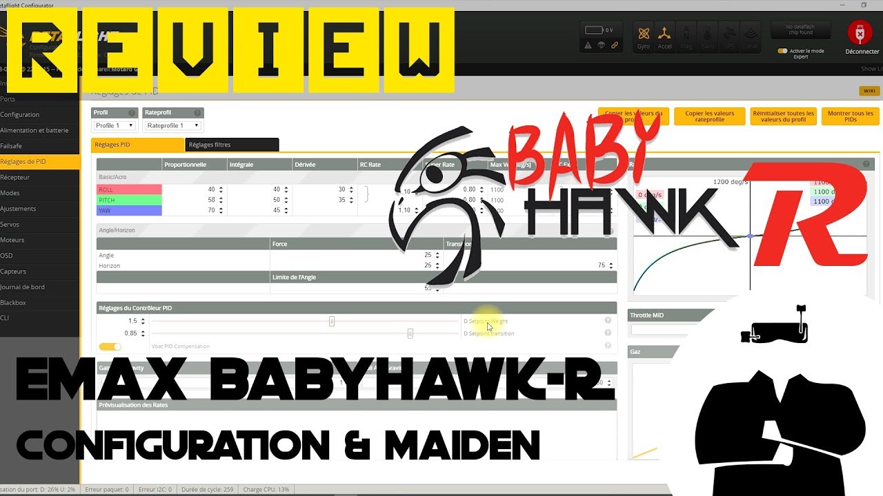 Emax Babyhawk-R, configuration & maiden | Review