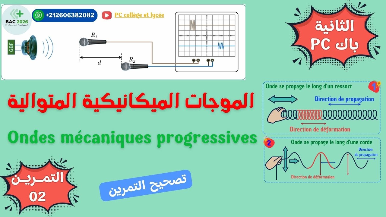 🚀 أهم تمرين في الموجات الميكانيكية مع التصحيح المفصل – الدورة الأولى