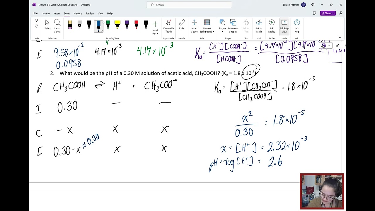 AP Chem Lecture 8-2 Weak Acid Base Equilibria