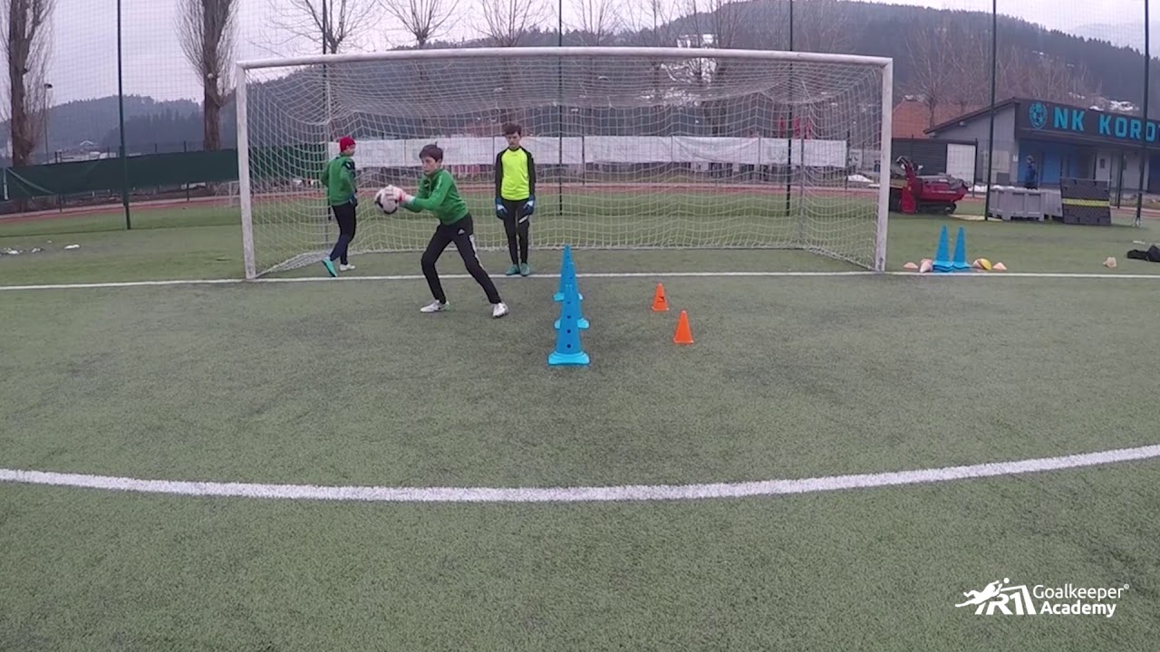 Goalkeeper training: Positioning & Movement & Reaction