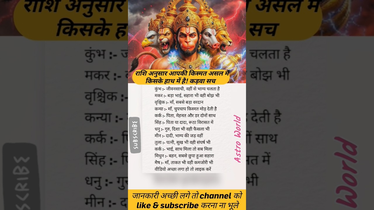 राशि अनुसार आपकी किस्मत असल मेंकिसके हाथ में है! कड़वा सच#astrology #facts #motivation #astrofacts