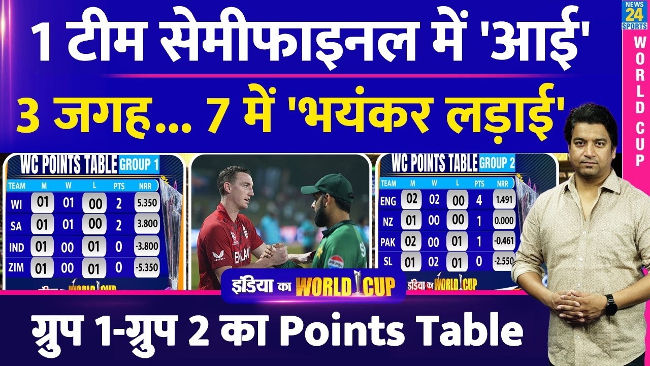 T20 World Cup Super 8 Points Table:  एक टीम ने सेमीफाइनल में जगह बनाई| 3 के लिए 7 में लड़ाई| समीकरण