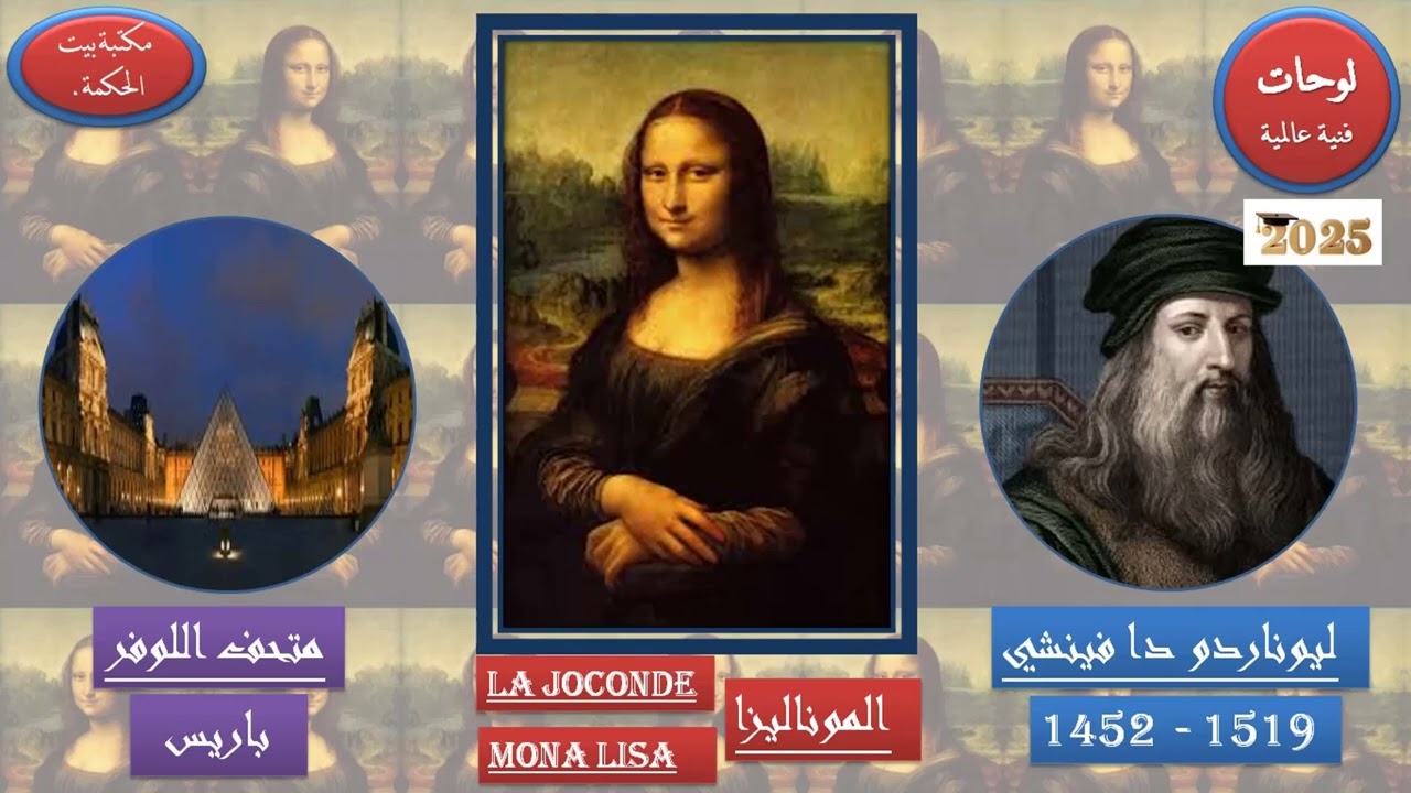 الموناليزا لدافينشي