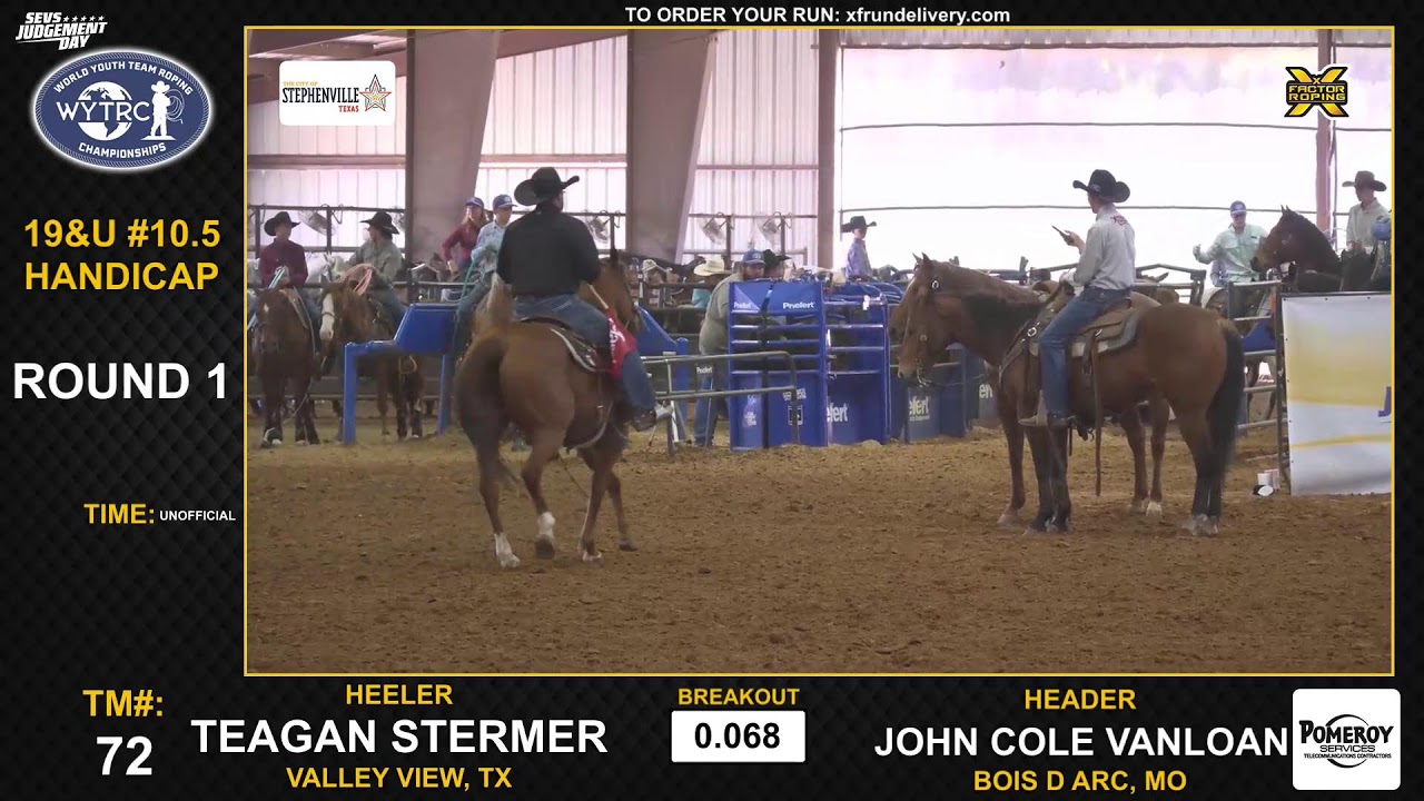 𝒲𝒴𝒯𝑅𝒞 - City of Stephenville 19& Under #10.5 Handicap Rnd 1