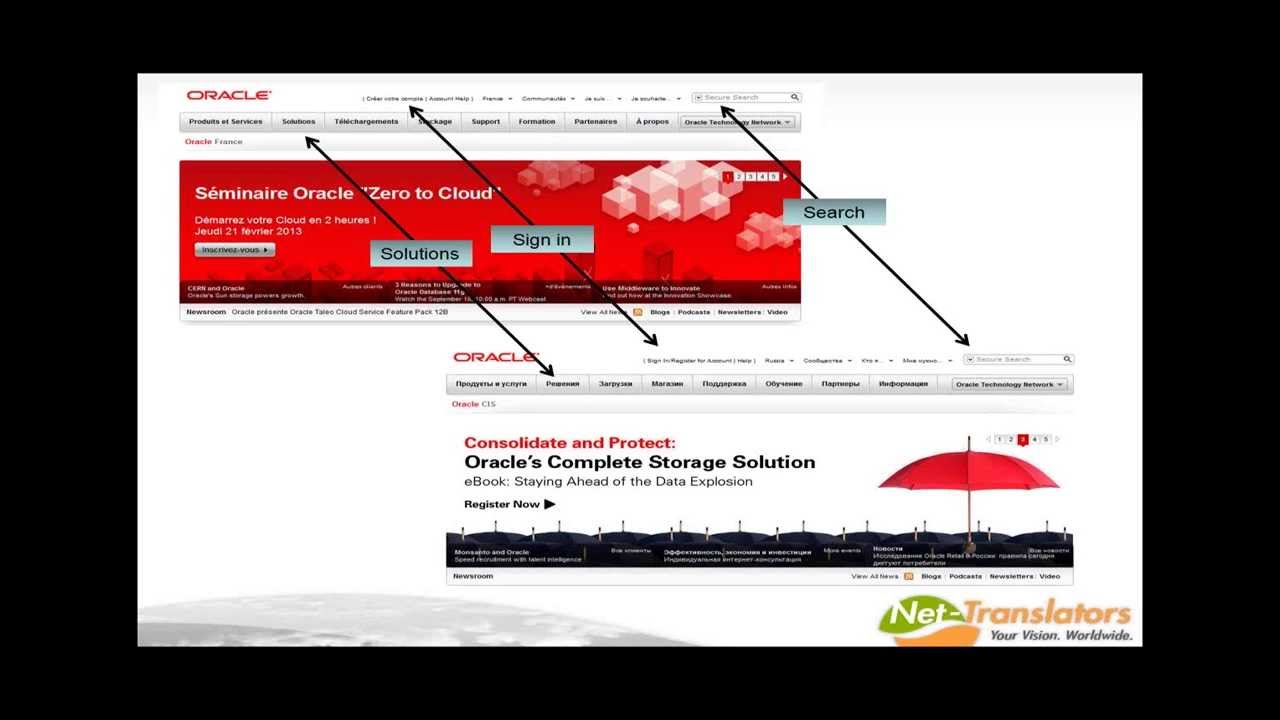 Advanced Localization for Technical Communicators