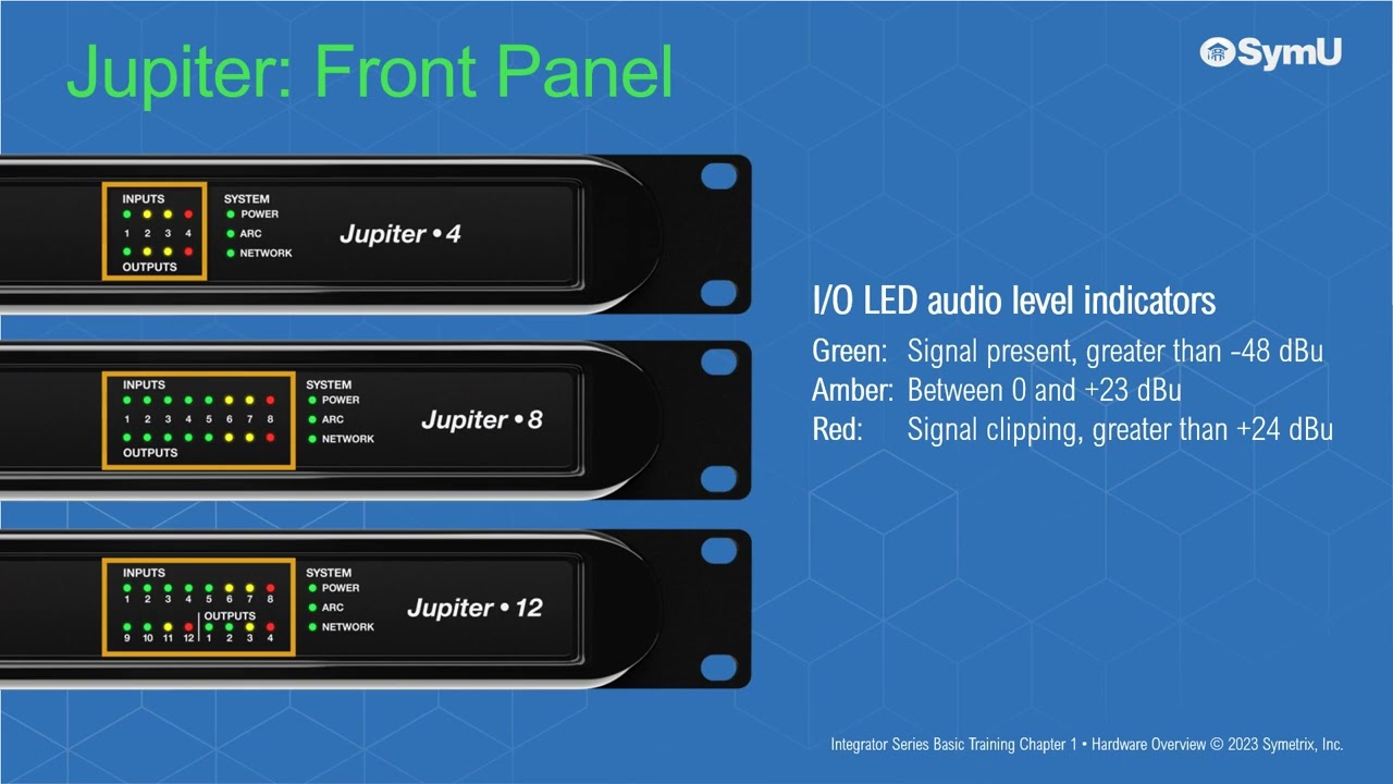 Integrator Series Basic Training : 1d. Jupiter DSP