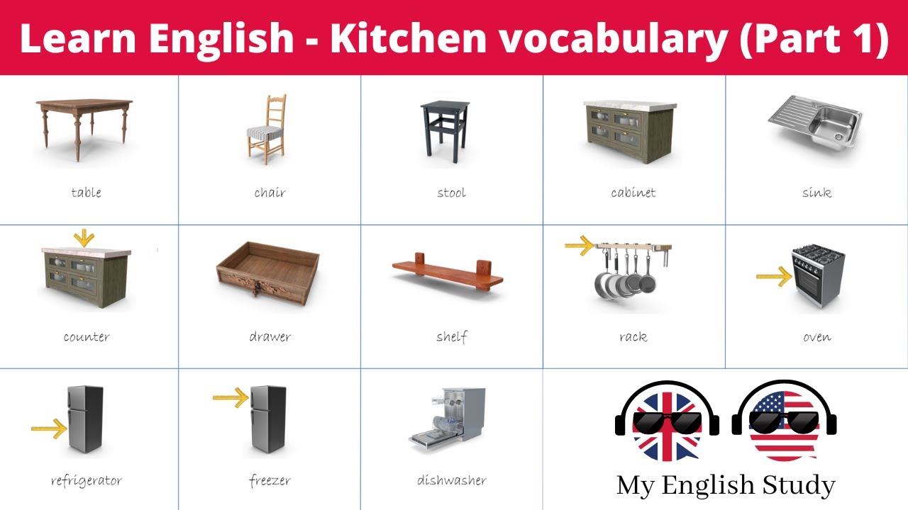 Learn English Vocabulary #11 | Kitchen Furniture and Appliances