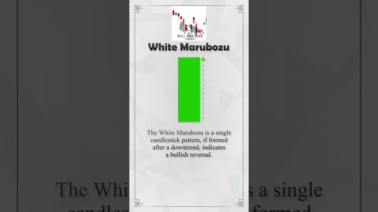 White Marubozu candlestick pattern !! #forextrader #bullandbear #forexmarket #bull
