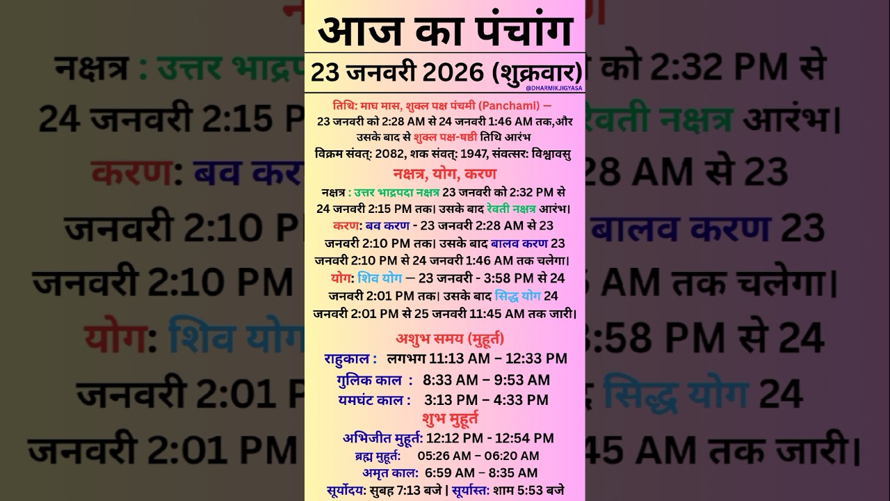 23 January 2026 - Aaj Ka Panchang |Aaj Ki Tithi|Today Panchang| 