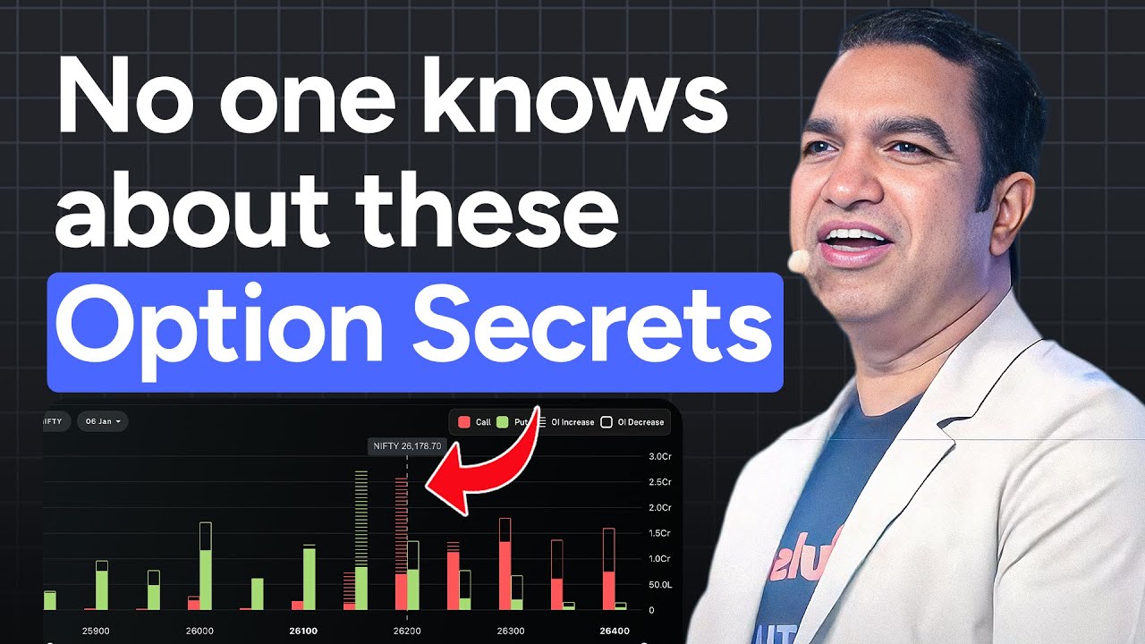 Everything you need to know about OPEN INTEREST | Ft. Sivakumar Jayachandran