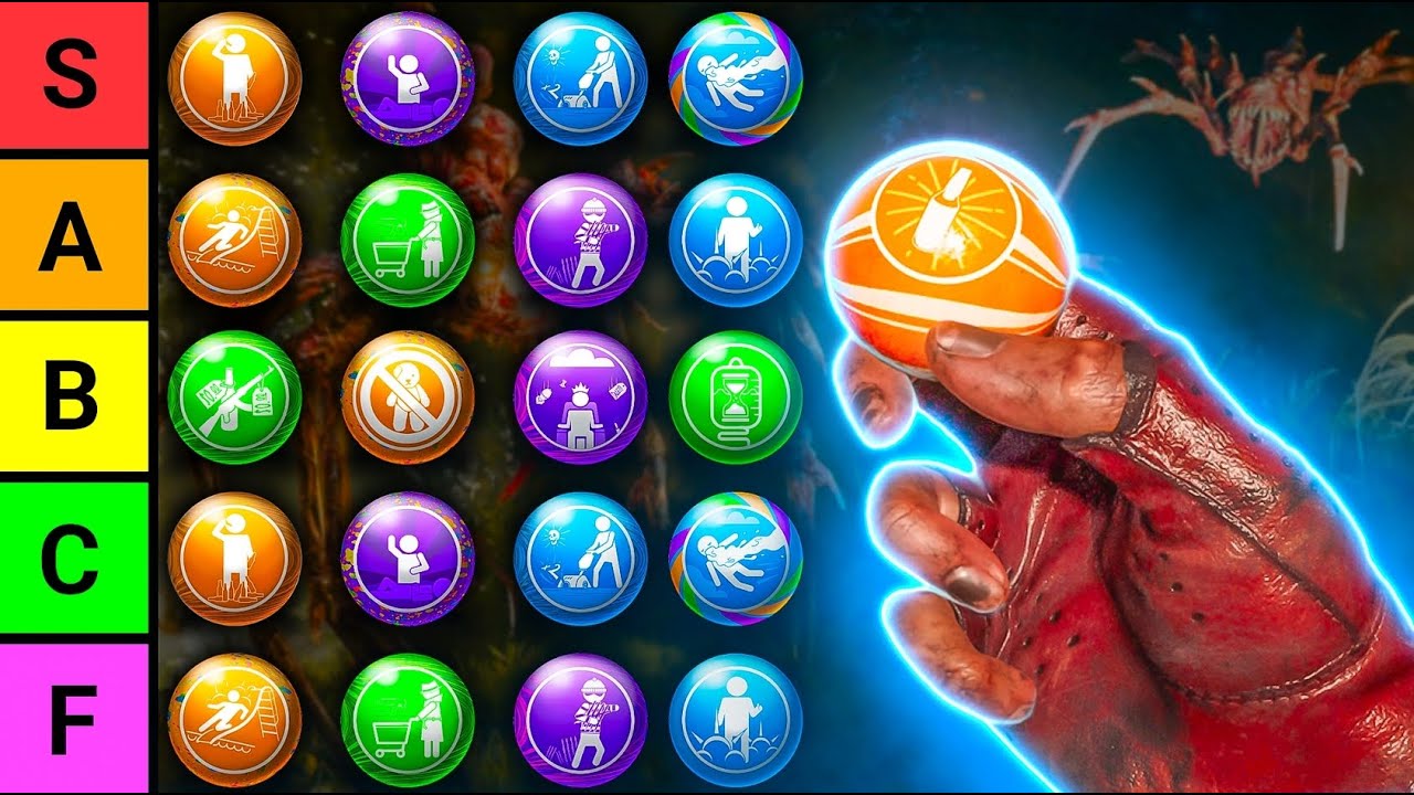 РЕЙТИНГ ВСЕХ GOBBLEGUM В BO6