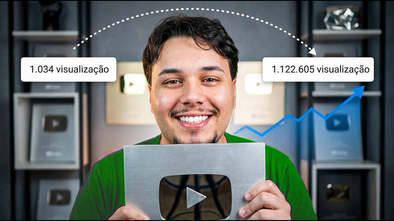 Se seus Shorts estão flopando… assista isso