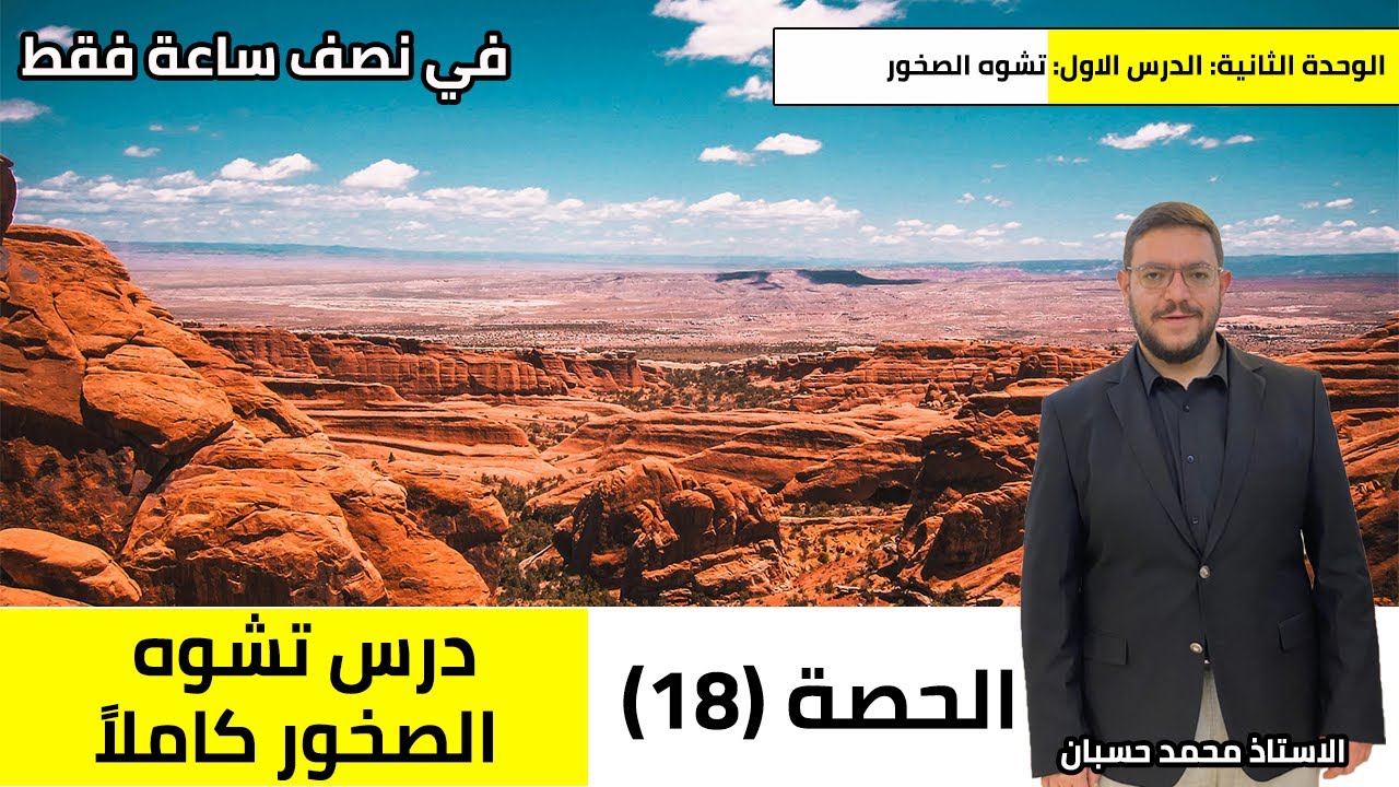 علوم الأرض والبيئة - توجيهي 2008 | تشوه الصخور
