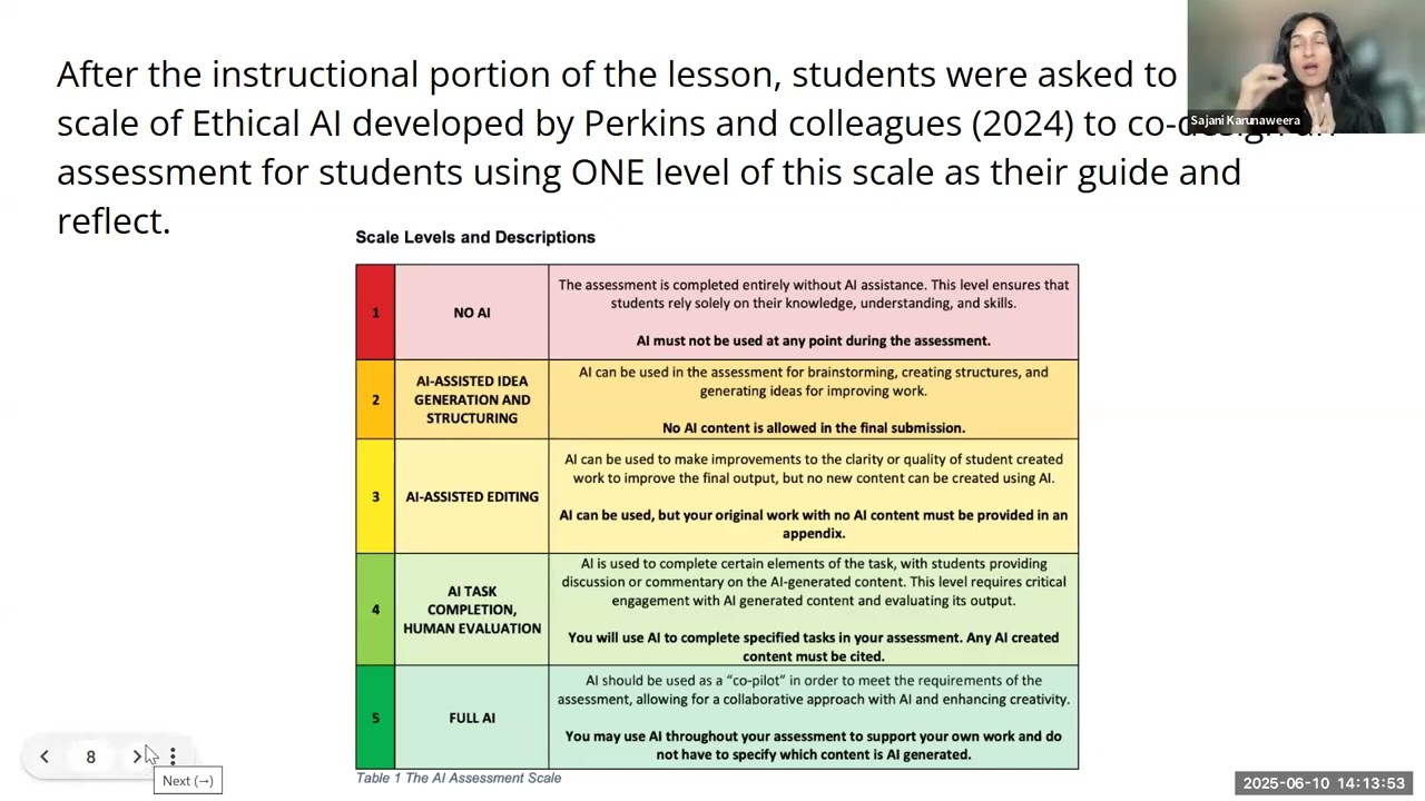 CHSE W25:4 Generative AI Ethics and Digital Literacies in Teacher Education