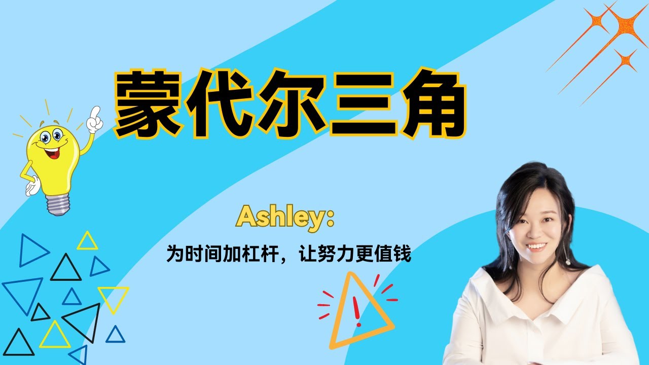 三分钟学会一个金融知识【蒙代尔三角】