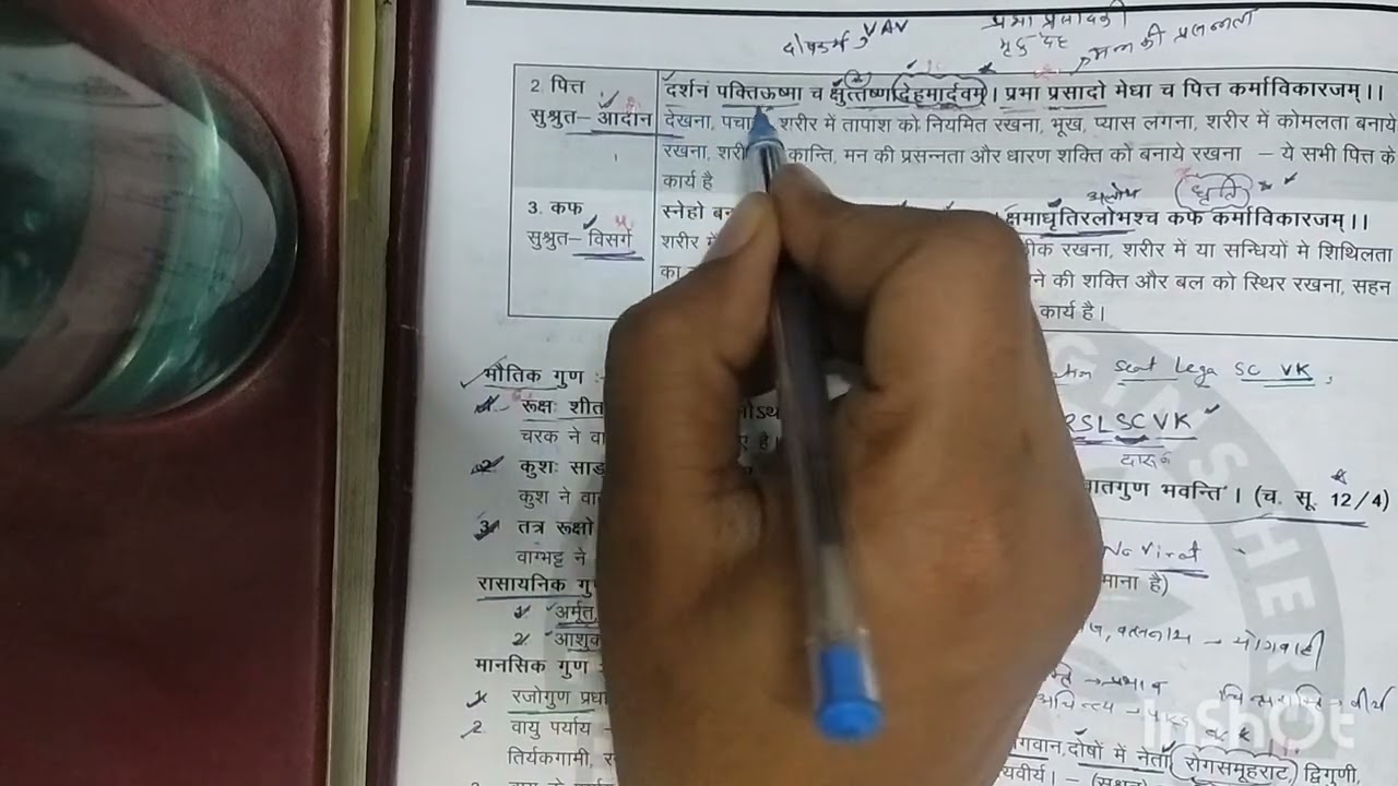 Kriya Sharir PG Preparation ll Lecture-1 Kriya Sharir for PG Exam
