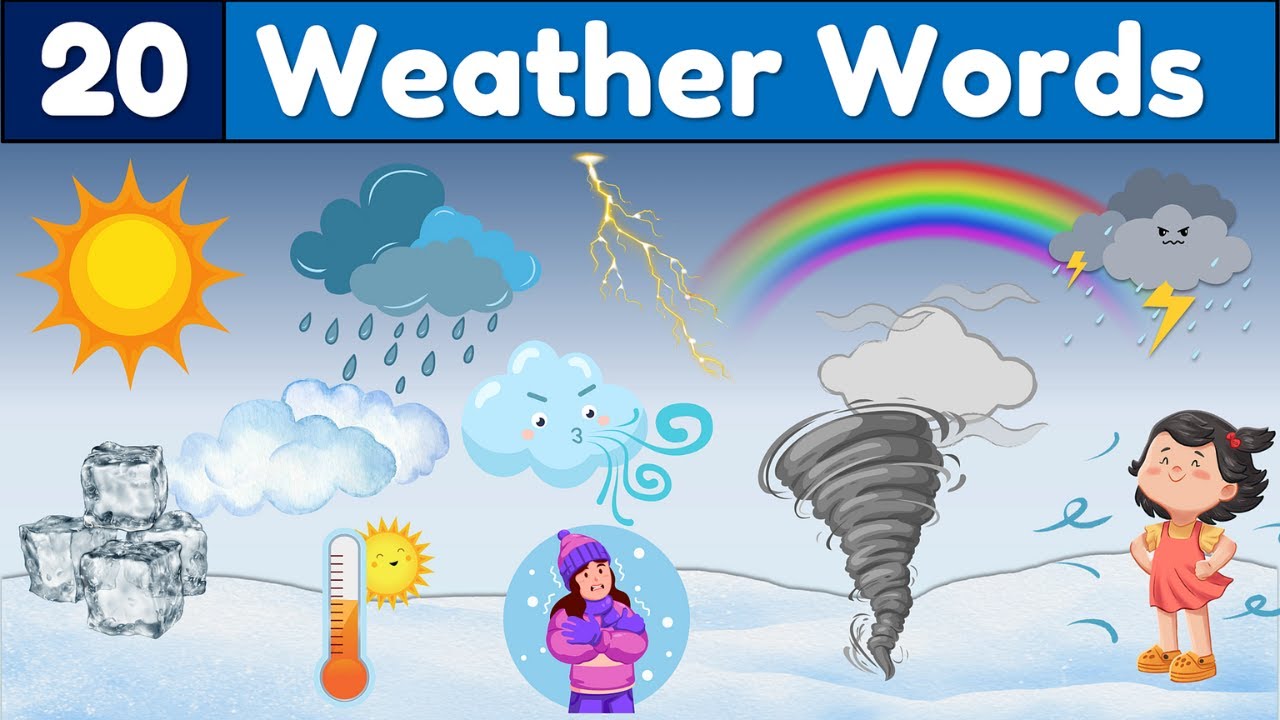 20 Weather Words for Kids ☔ ESL Weather Vocabulary Lesson with Pictures & Pronunciation