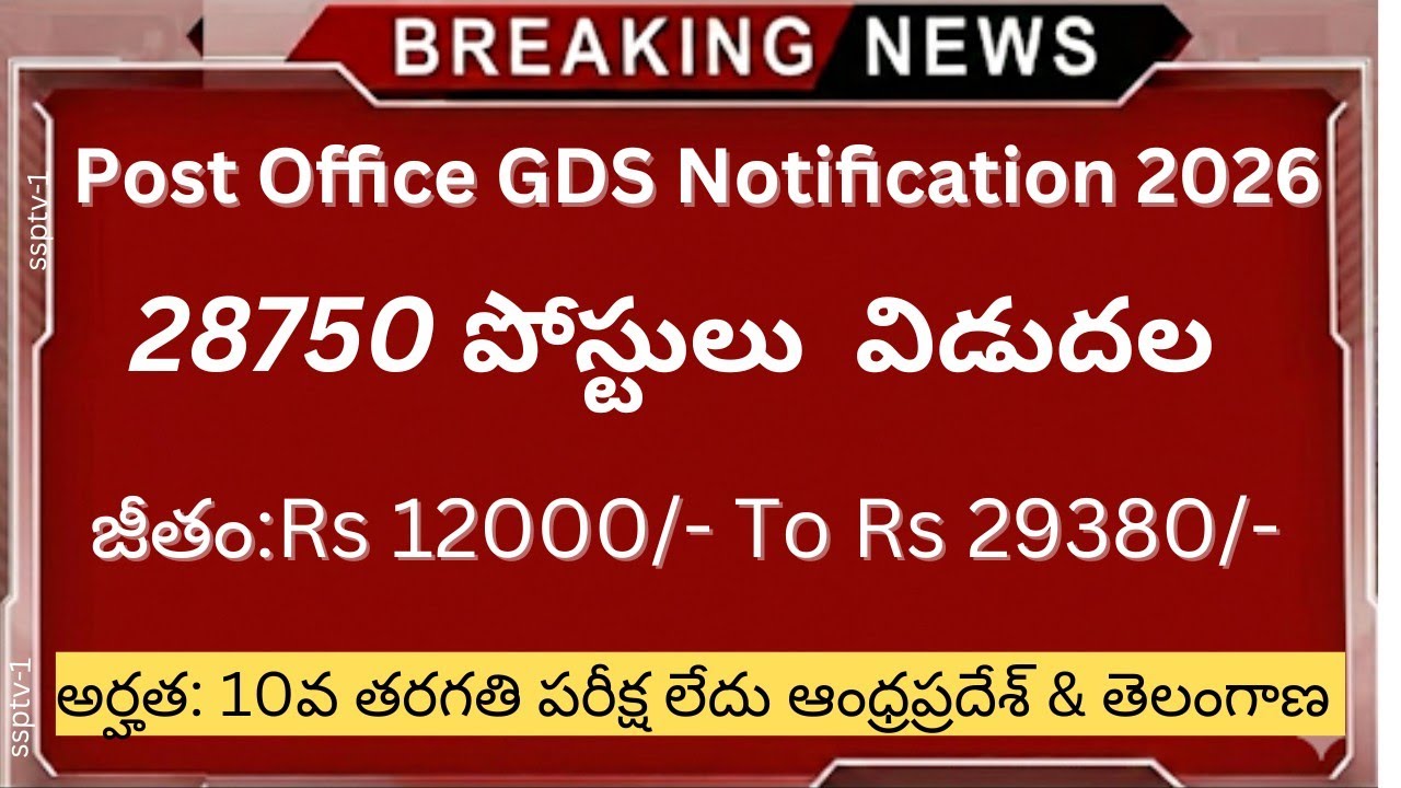 Indian Post GDS Notification 2026