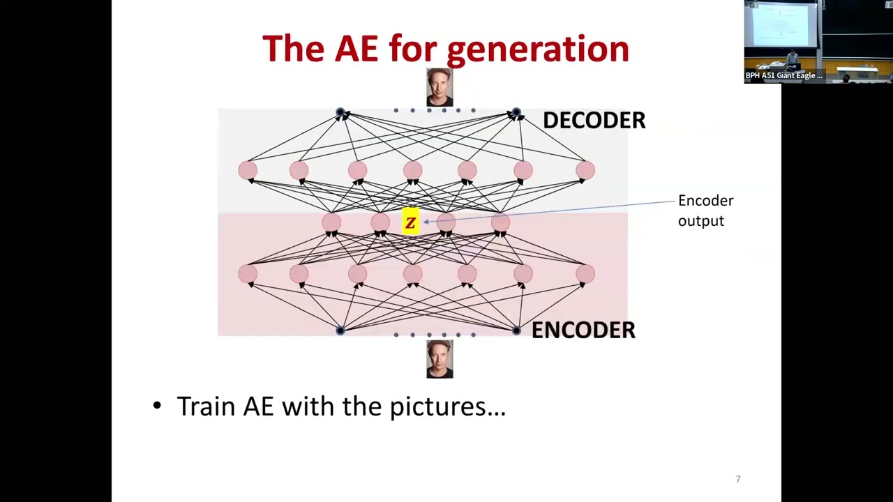 S2025 Lecture 22 - Variational Auto Encoders