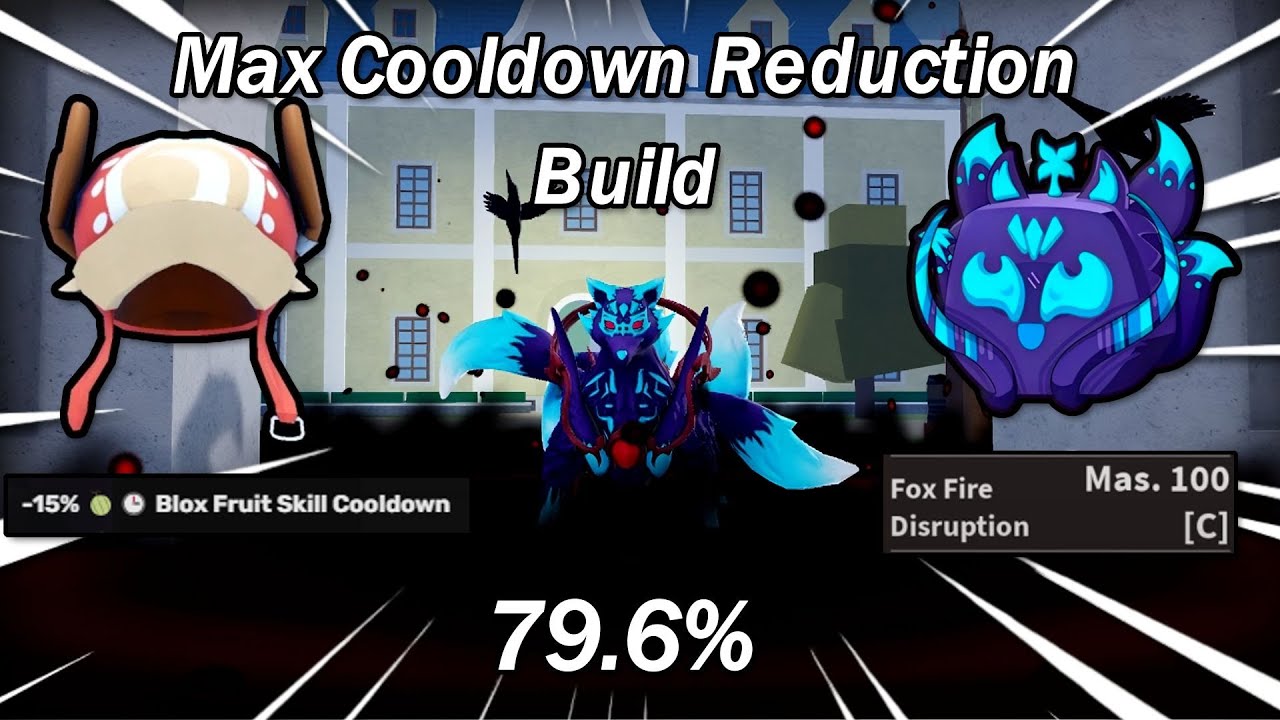Kitsune Ghoul V4 Gives You INFINITE Abilities..
